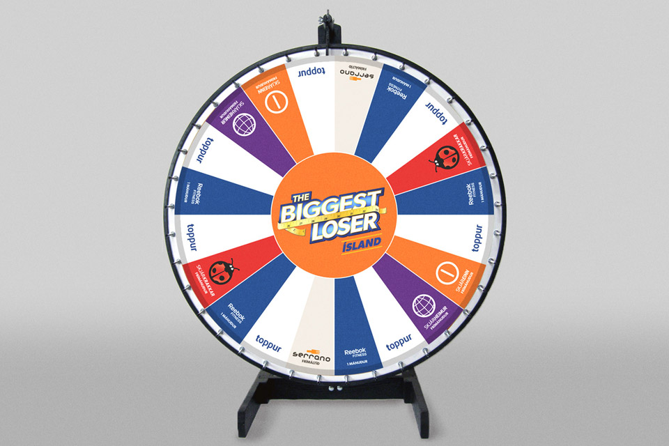 Biggest Loser lukkuhjól